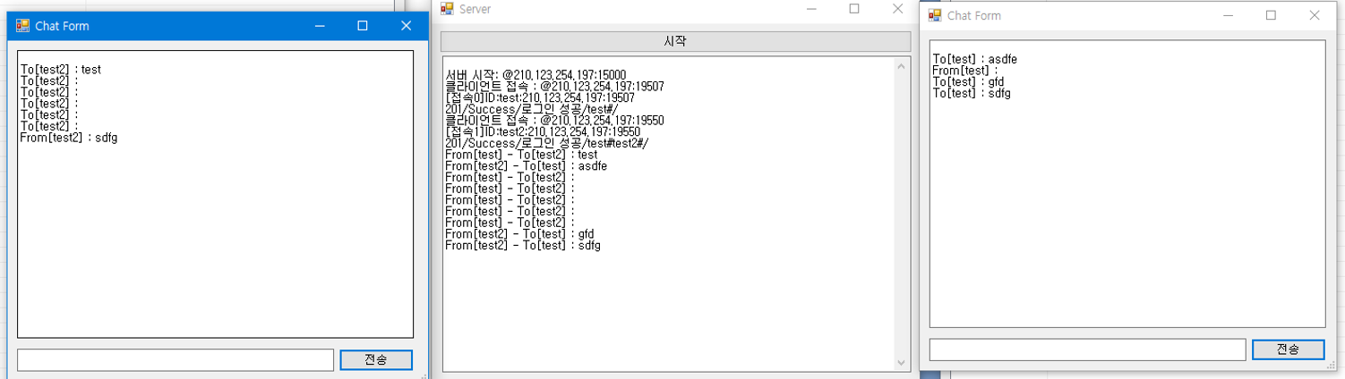 통신 과정